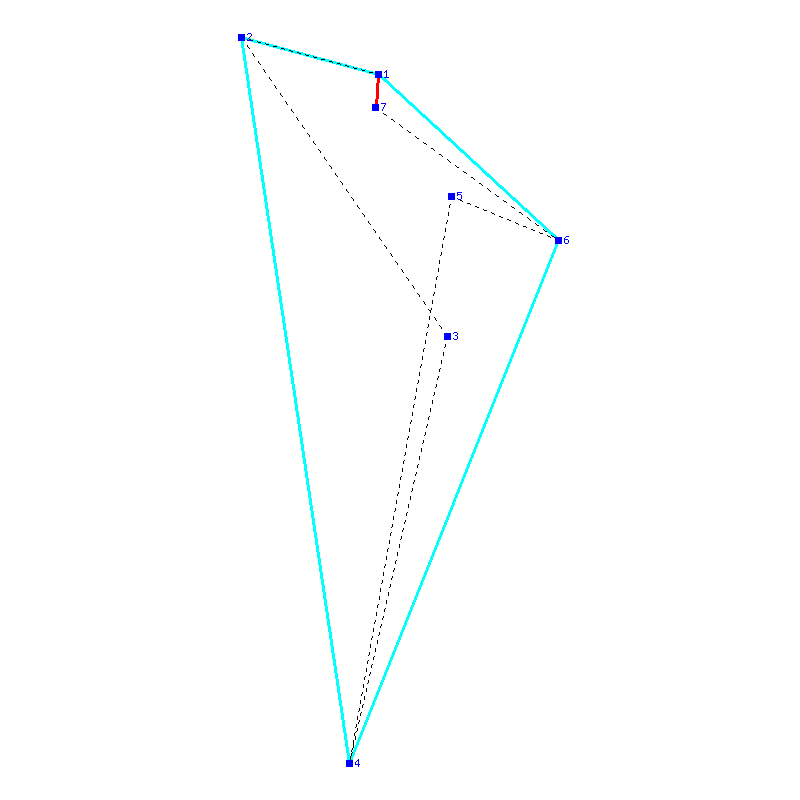 Flugauswertung